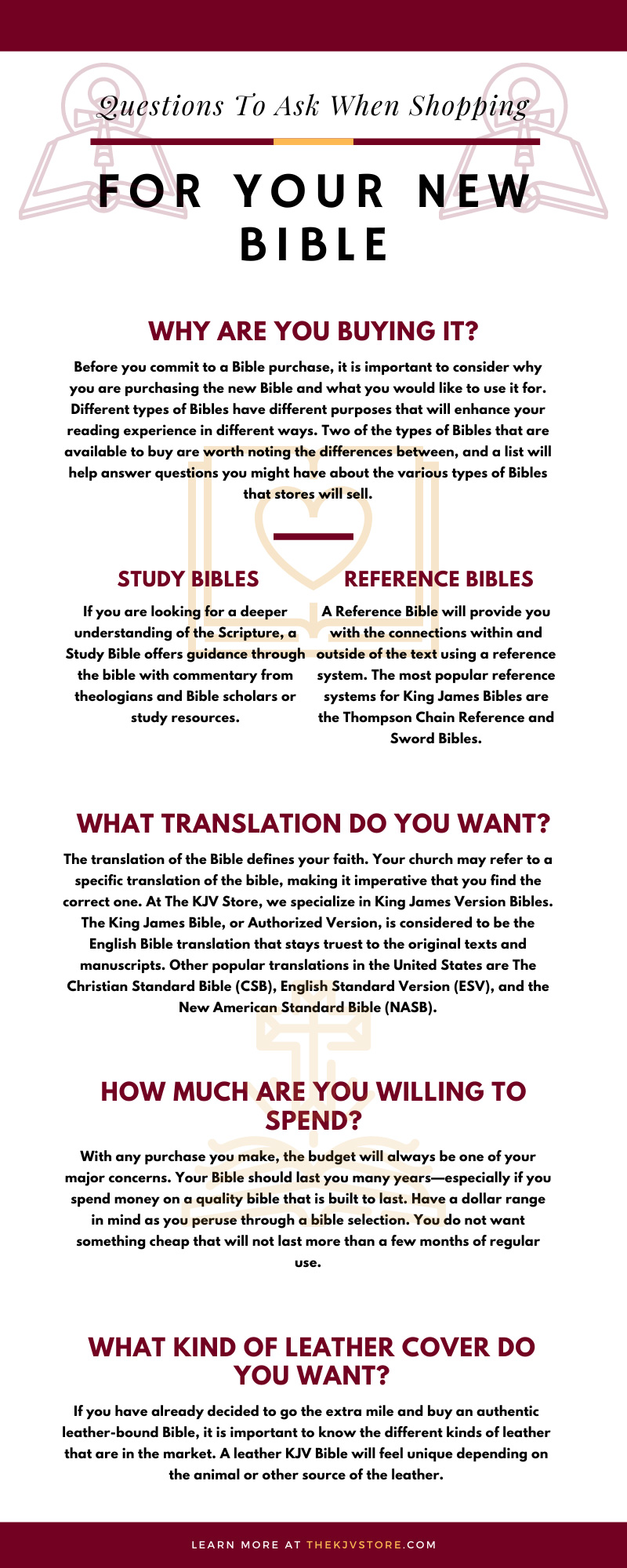 Questions To Ask When Shopping for Your New Bible