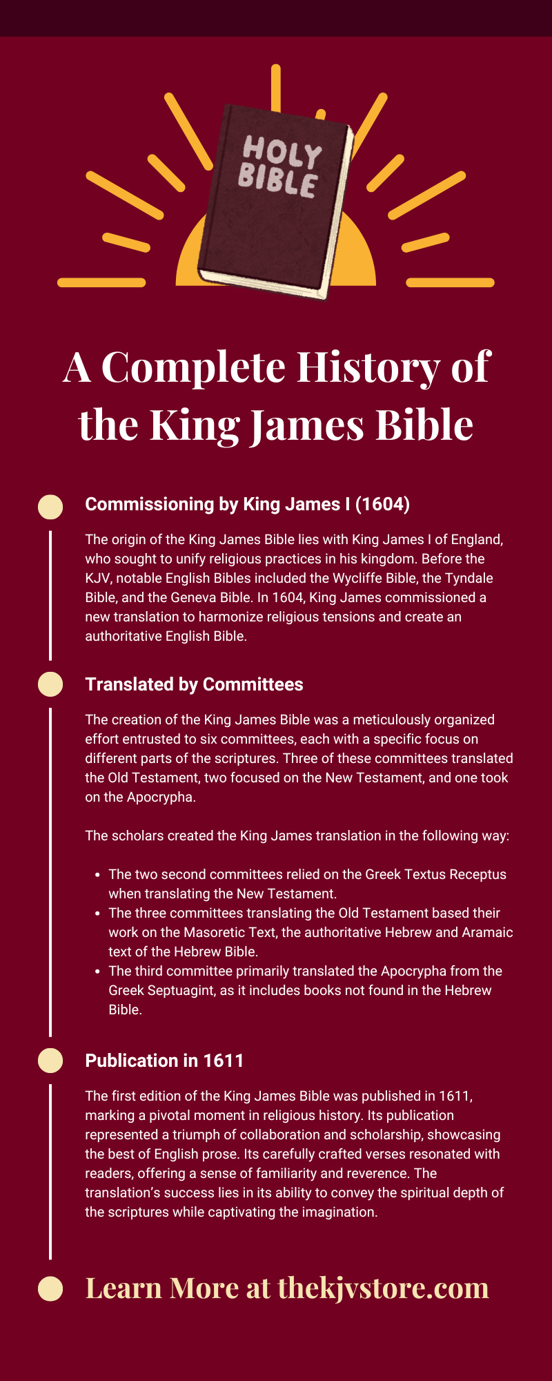 A Complete History of the King James Bible