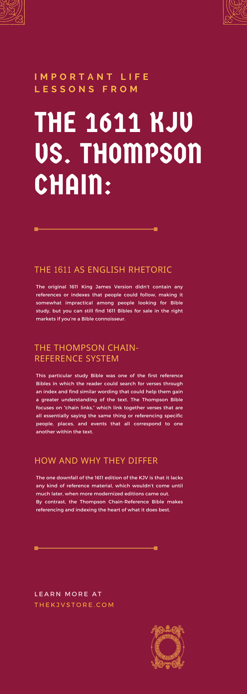 The 1611 KJV vs. Thompson Chain: What’s the Difference?