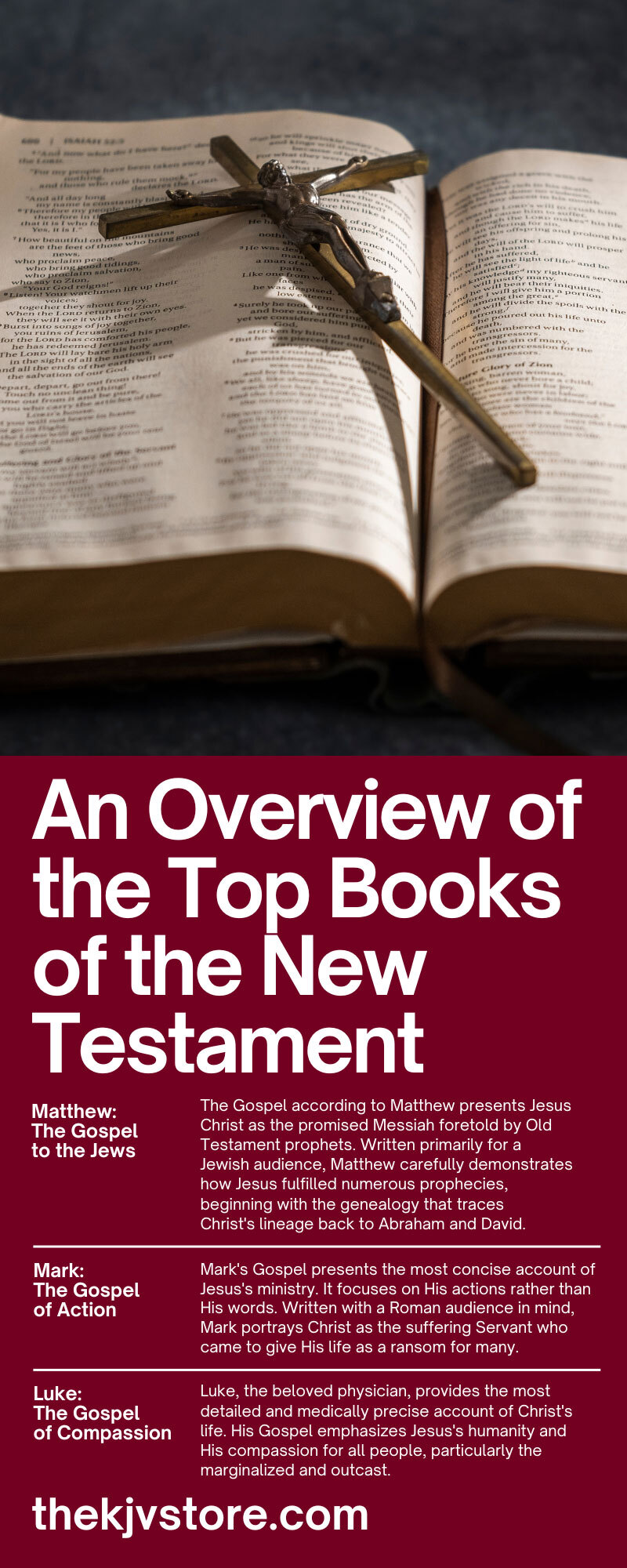 An Overview of the Top Books of the New Testament