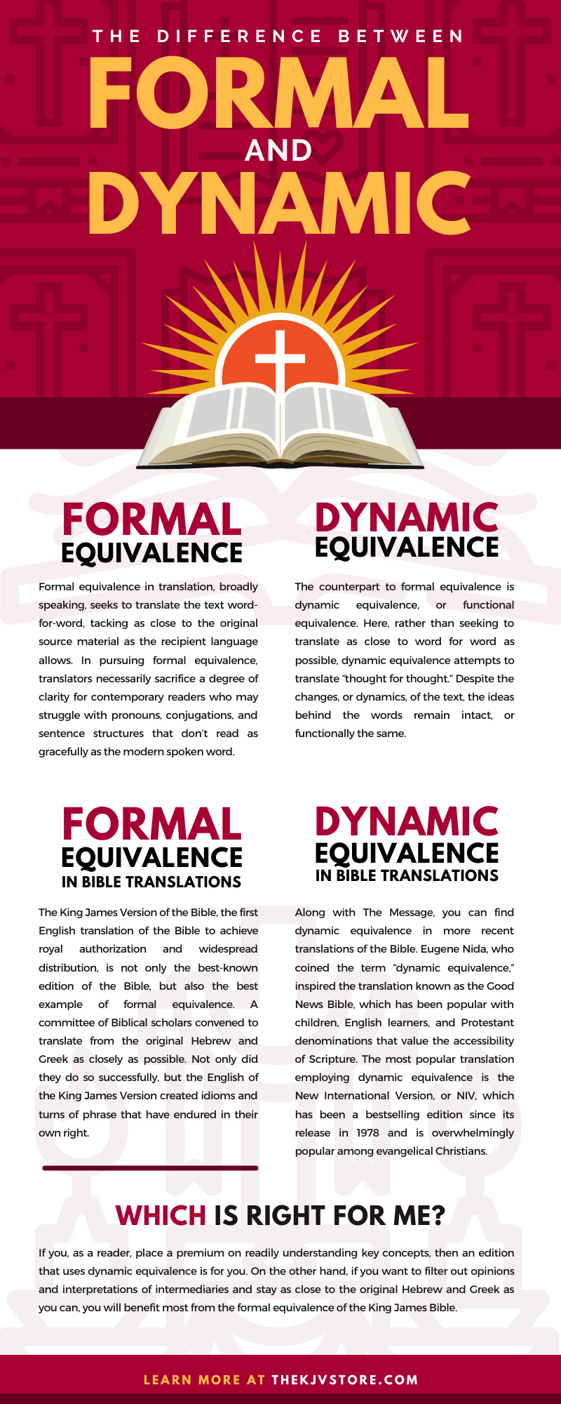 The Difference Between Formal and Dynamic Equivalence